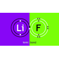 processo de produção de fluoreto de lítio